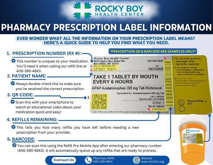 Rocky Boy Health Center Pharmacy Information