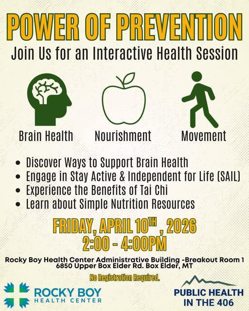 Interactive Health Session Interactive Health Session