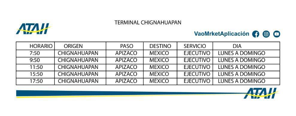 Terminal Chignahuapan.