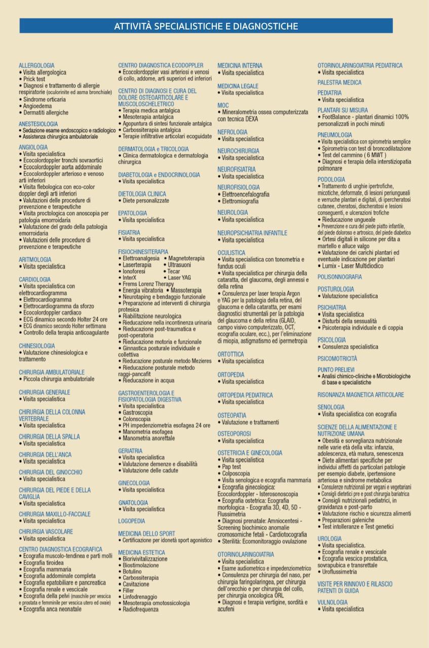 Abbadia Medica Abbadia Medica