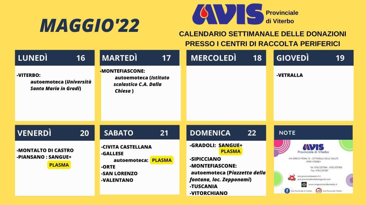 DONAZIONI MESE DI MAGGIO 2022