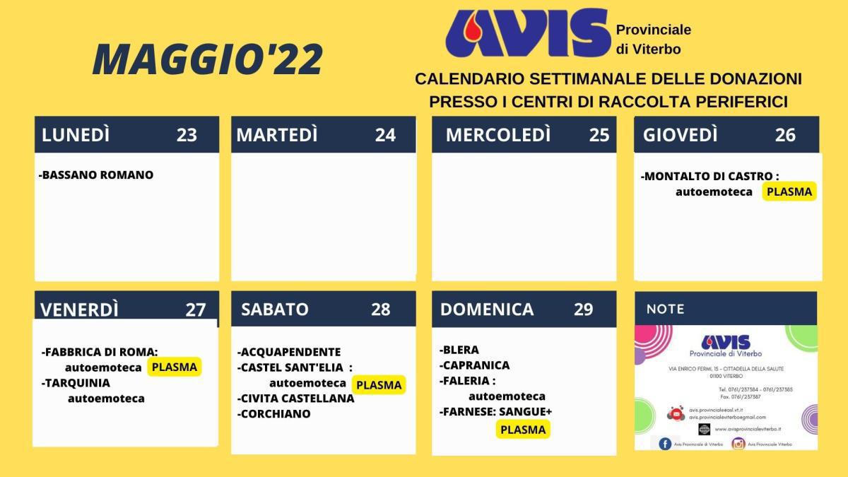DONAZIONI MESE DI MAGGIO 2022