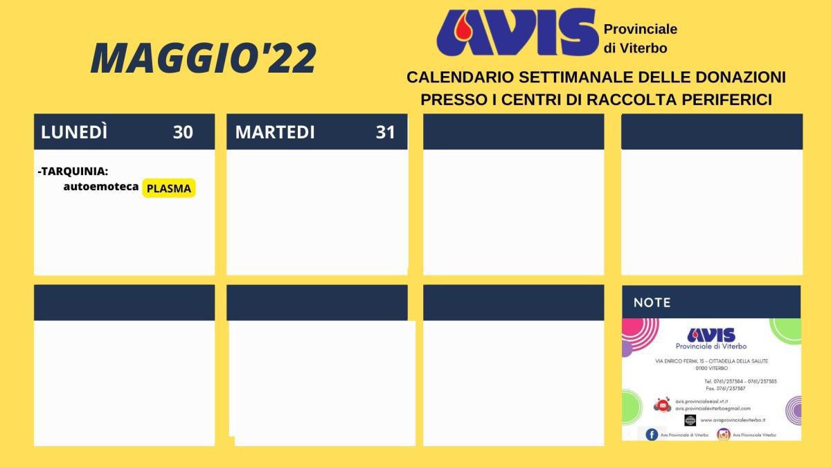 DONAZIONI MESE DI MAGGIO 2022
