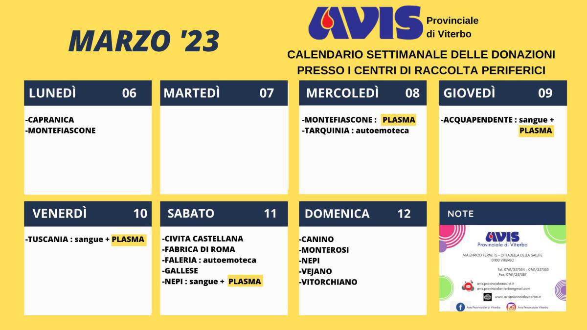 Donazioni AVIS Provincia di Viterbo 