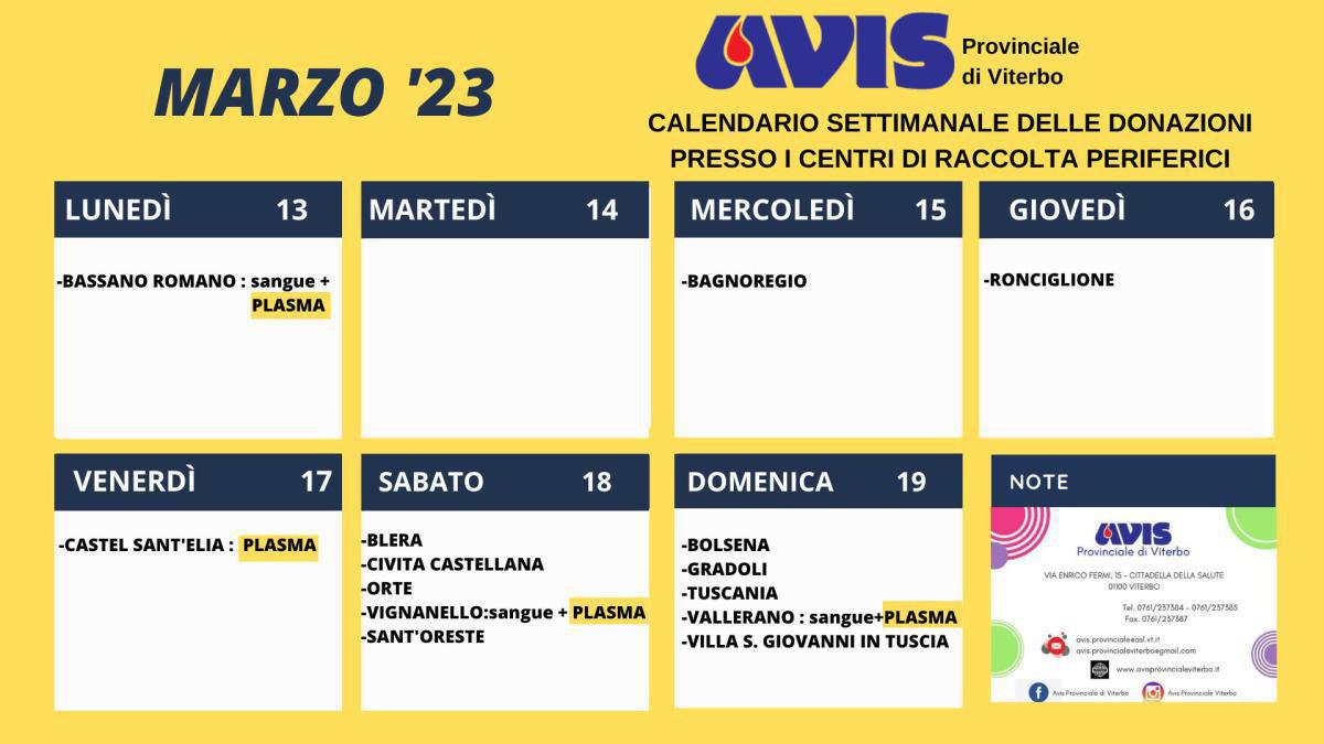 Donazioni AVIS Provincia di Viterbo 
