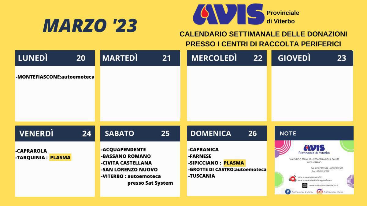 Donazioni AVIS Provincia di Viterbo 