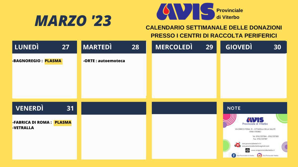 Donazioni AVIS Provincia di Viterbo 