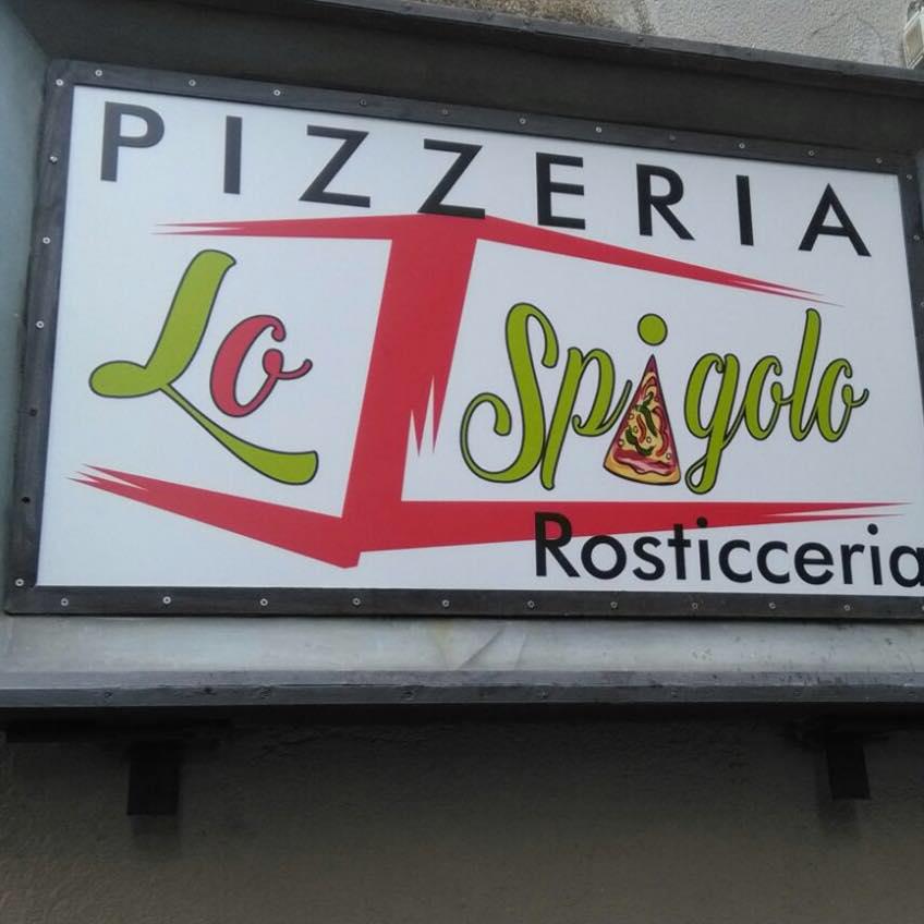 Lo spigolo Lo spigolo