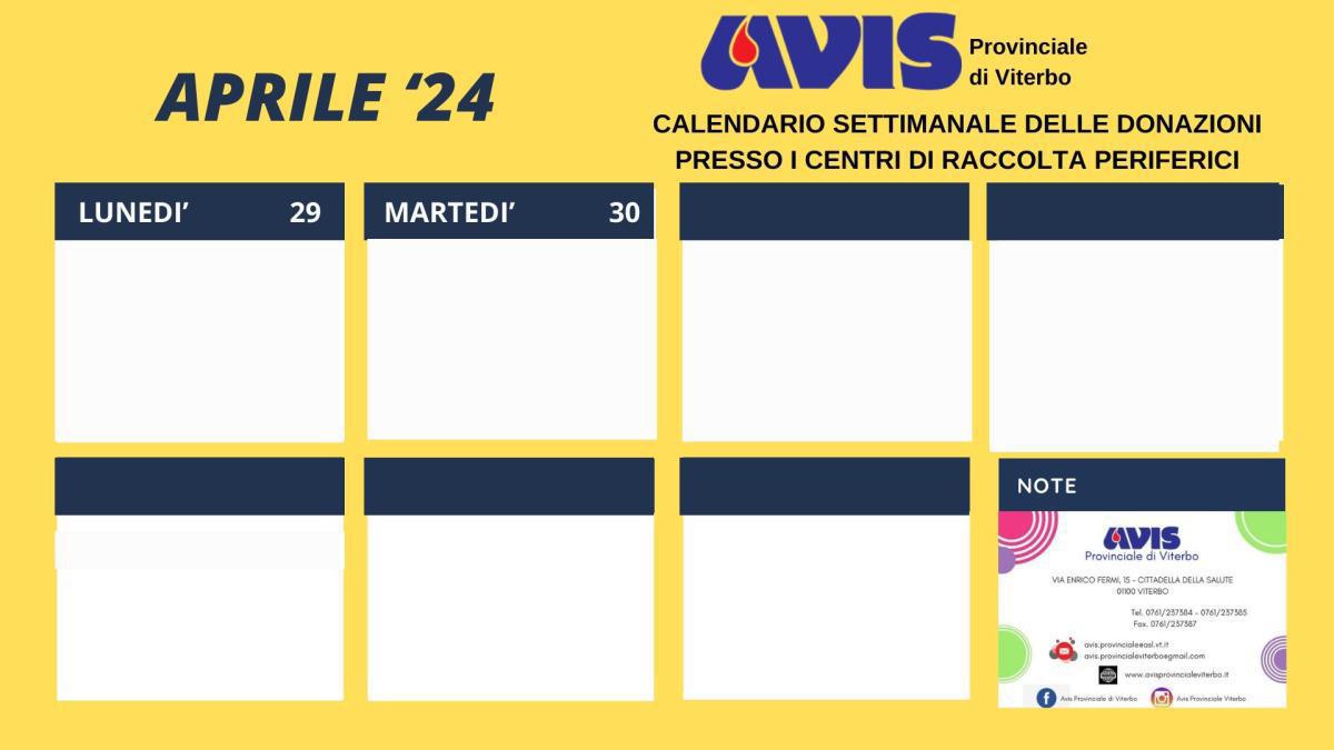 DONAZIONI AVIS APRILE 2024