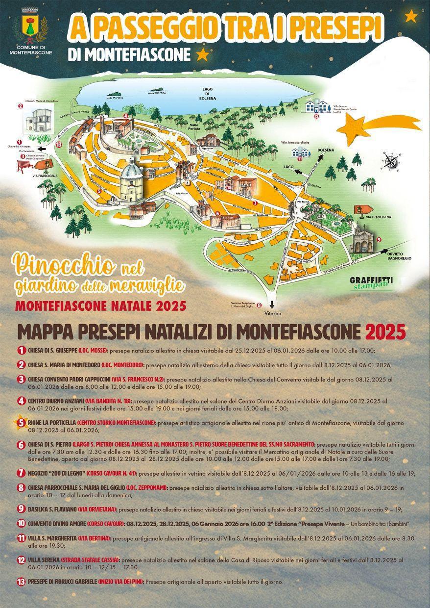 Natale 2025 - Pinocchio nel Giardino delle Meraviglie