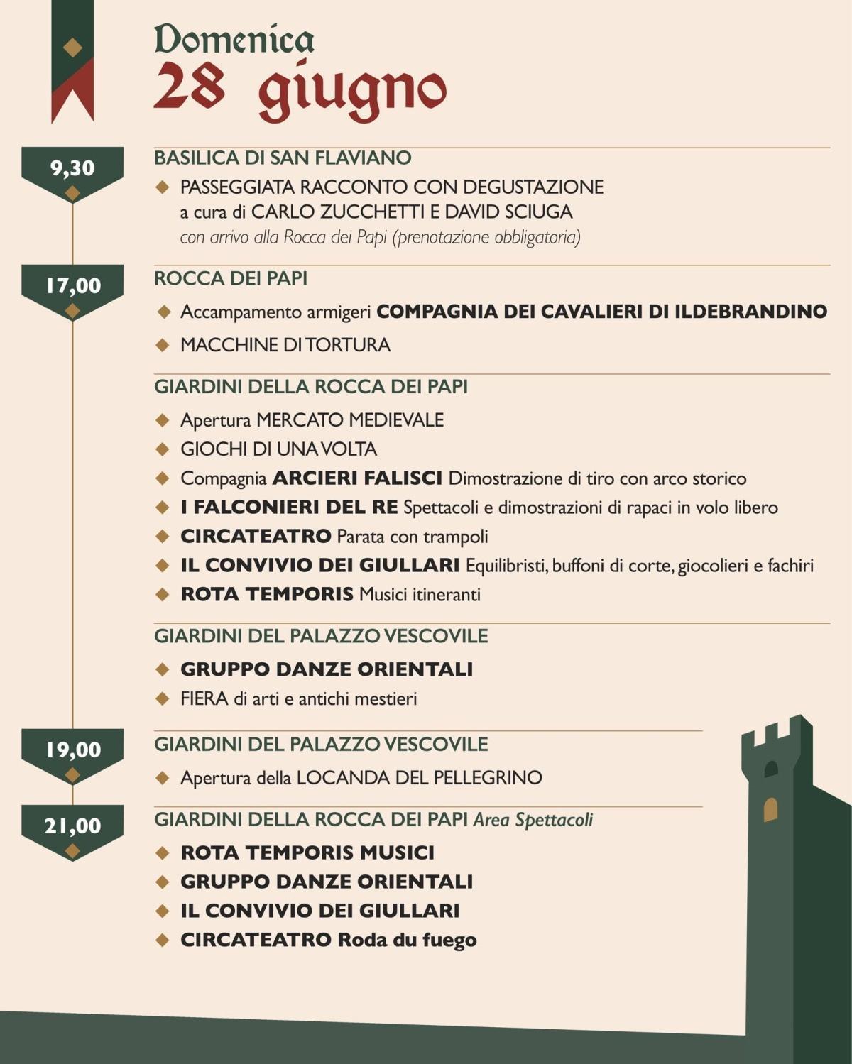 Rievocazione storia Rievocazione storia