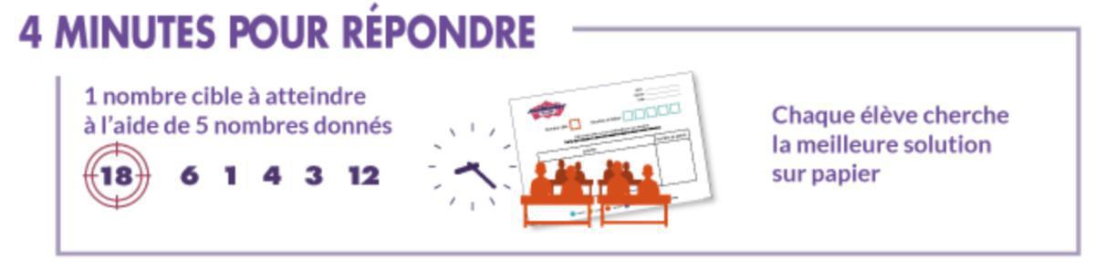 Vive les sciences à l'école élémentaire !