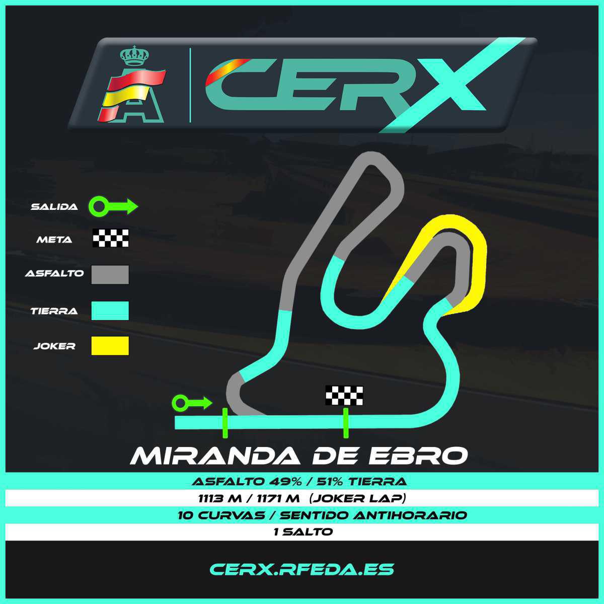 Miranda de Ebro se suma a la Copa de España de Rallycross Miranda de Ebro se suma a la Copa de España de Rallycross