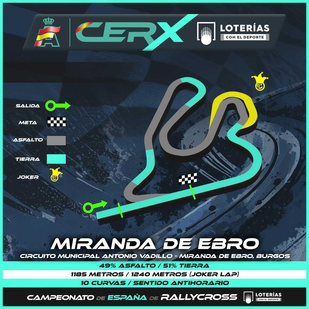 Miranda de Ebro Miranda de Ebro