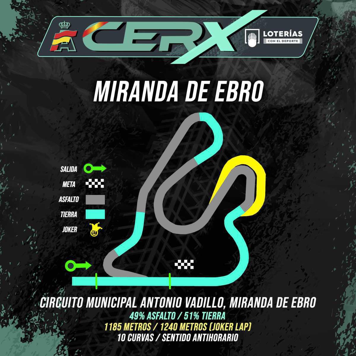 Miranda de Ebro Miranda de Ebro