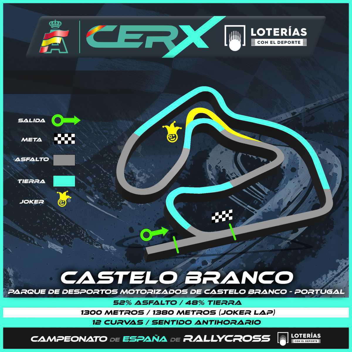 Castelo Branco Castelo Branco