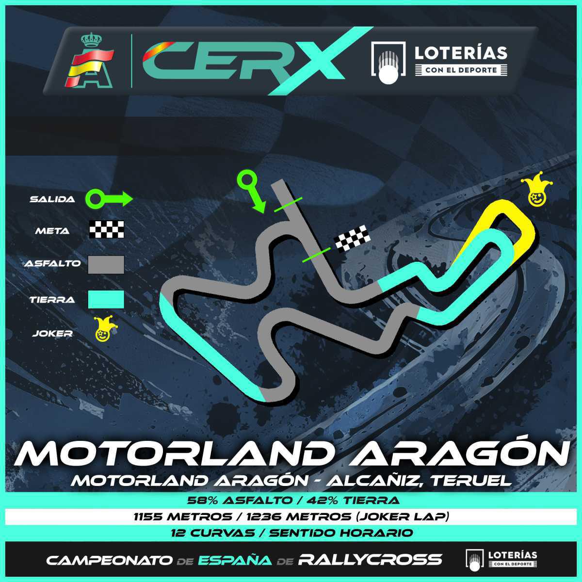Motorland Aragón
