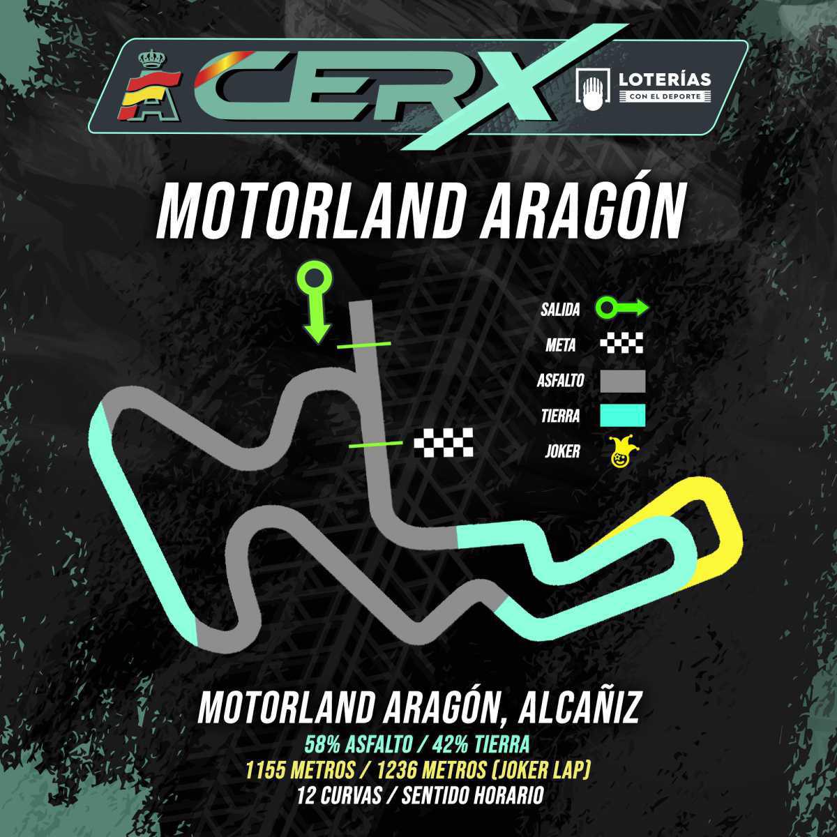 Motorland Aragón
