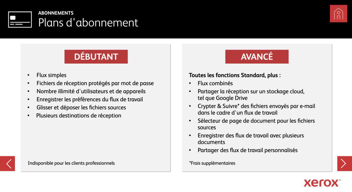 Formation Workflow Central