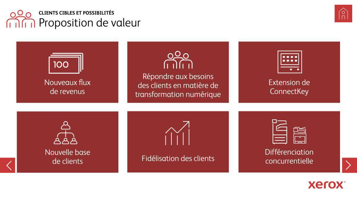 Formation Workflow Central
