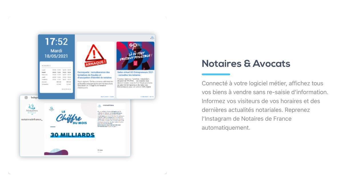 L'Affichage Dynamique : Une Solution Polyvalente pour Tous les Secteurs !
