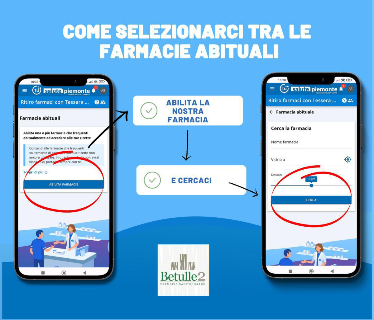 Ritiro farmaci con tessera sanitaria
