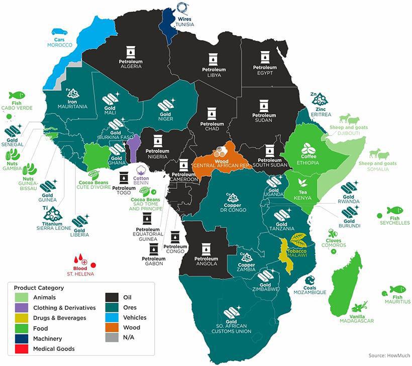 Maroc : Premier exportateur africain dans l'automobile 