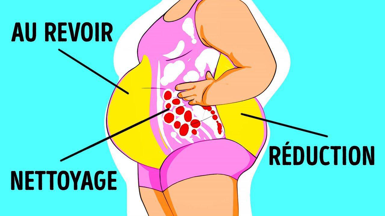 Perte de poids : Comment booster le métabolisme ?