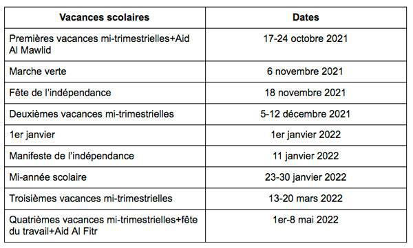 Maroc Voici Le Calendrier De L Annee Scolaire 2021 2022 Calendrier Parlementaire 2022 2023