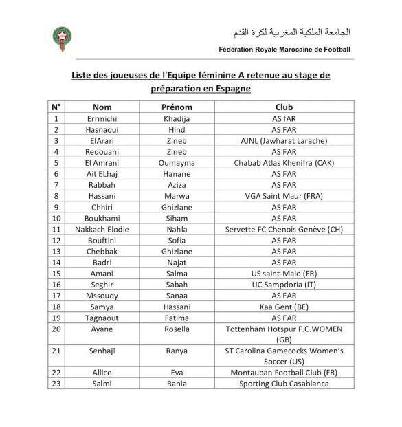 Amical: départ de la délégation de l’équipe nationale féminine de l’Atlas vers l'Espagne