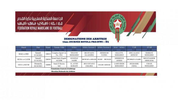 Botola Pro D1 Inwi: La liste des arbitres pour les matchs du week-end