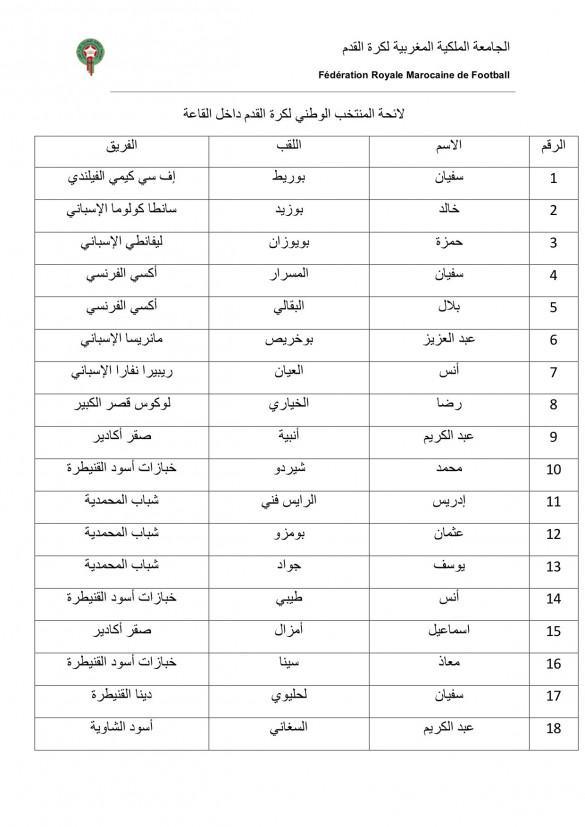 Futsal : La liste des Lions de l'Atlas pour Maroc-Brésil