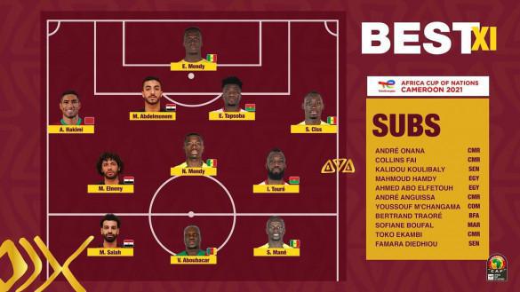 CAN 2021 : Achraf Hakimi dans le onze-type de la CAF