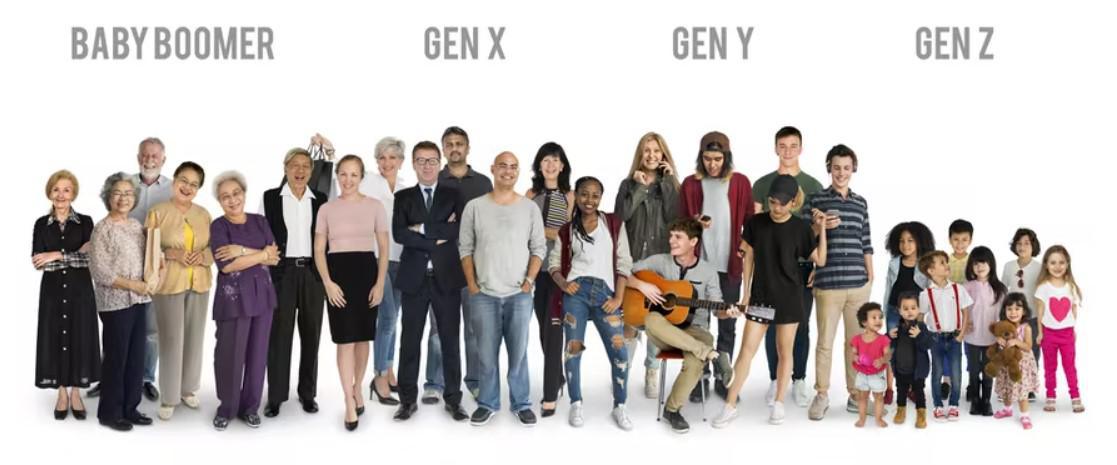 Il est temps de se concentrer sur le fossé générationnel entre les enseignants et les élèves !