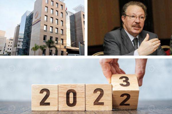 Prévisions du HCP pour 2023