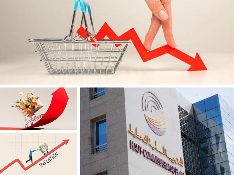 HCP : léger recul de l'inflation à 4,9% en juillet