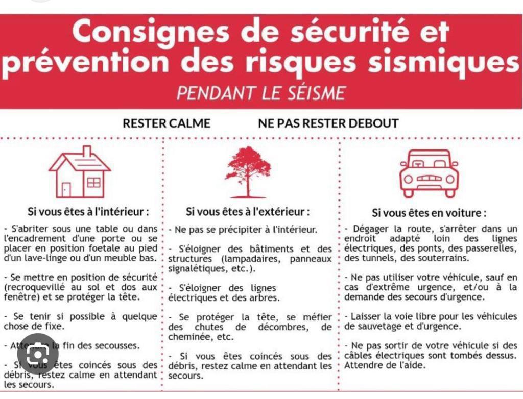 Consignes de sécurité et de prévention des risques sismique s