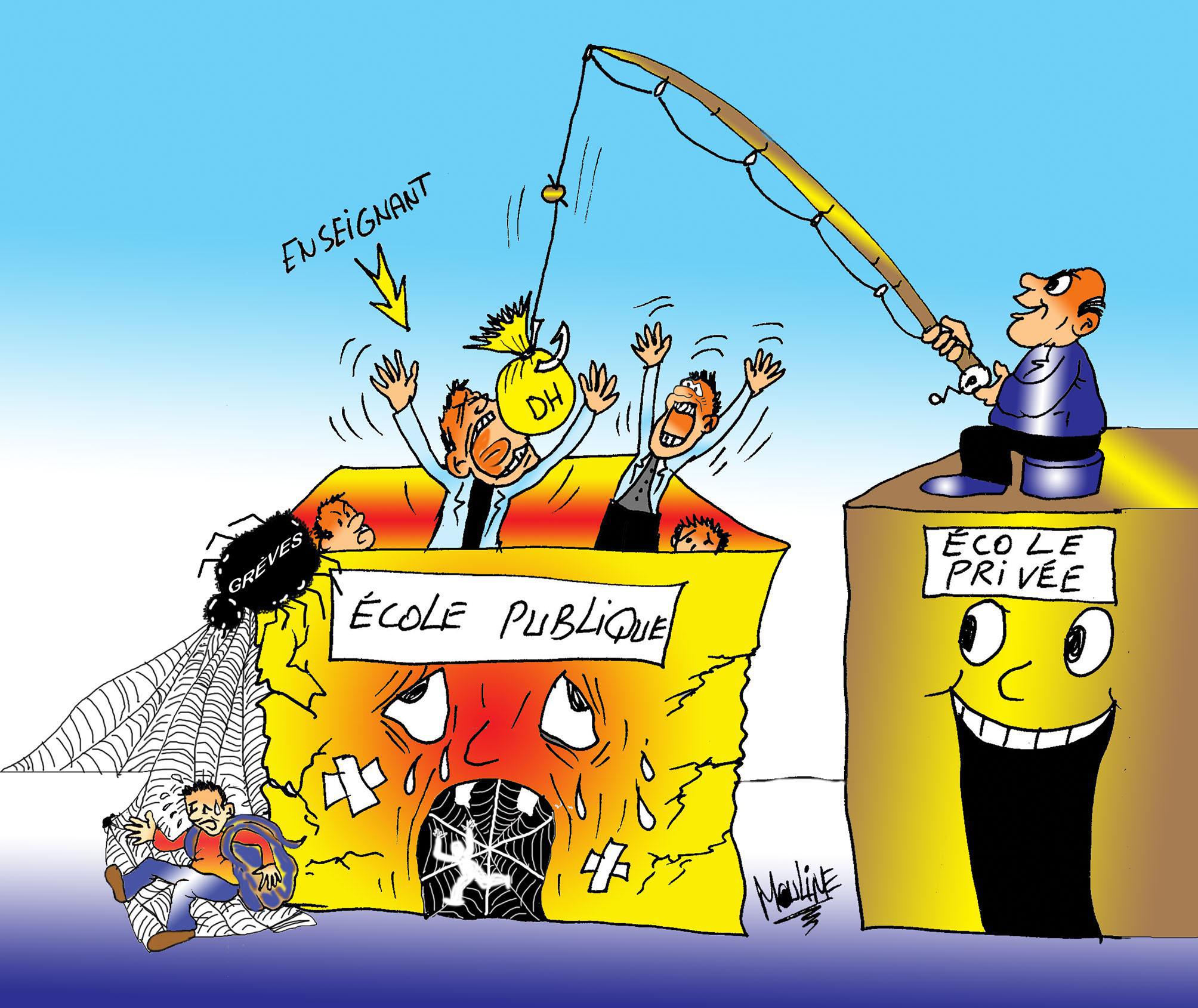 Réalisée par Mohammed Yassir Mouline