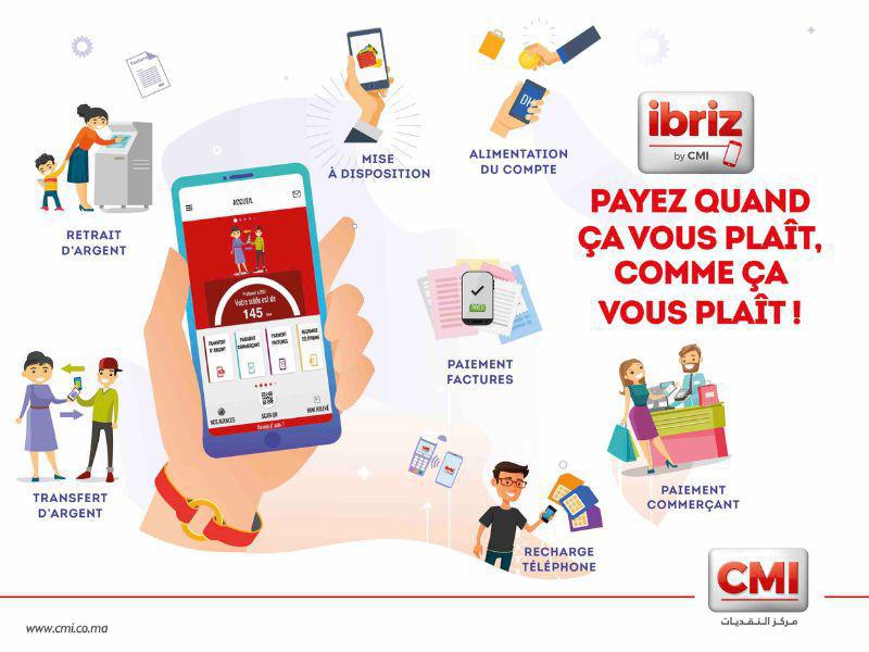 Le Centre Monétique Interbancaire active Maroc Pay