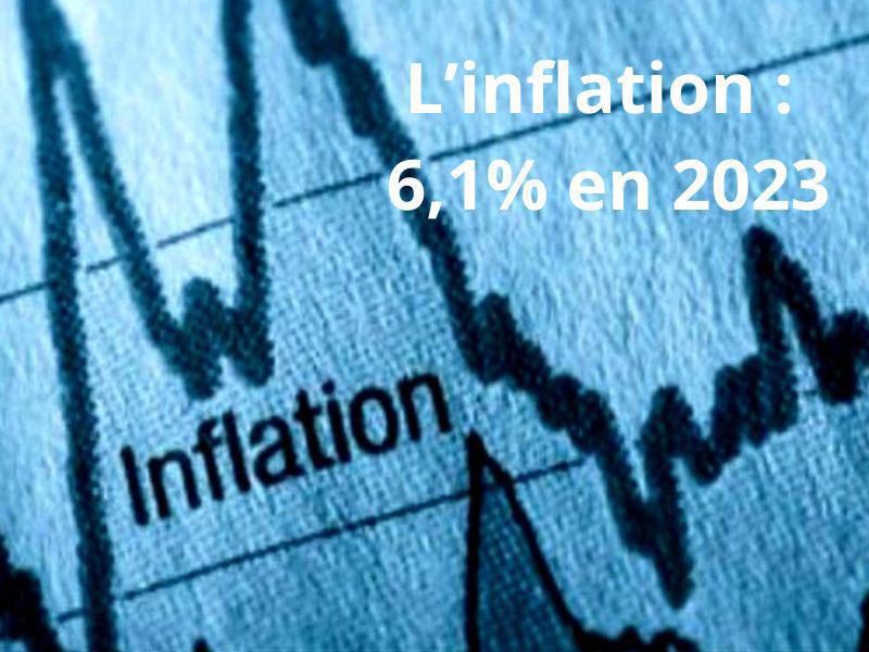 L’inflation ralentit à 6,1% en 2023