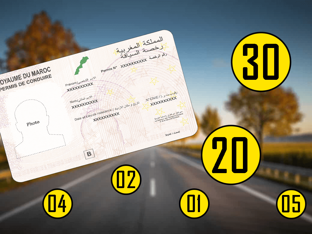​Permis de conduire : plus de questions, plus d'images, plus de stress ?