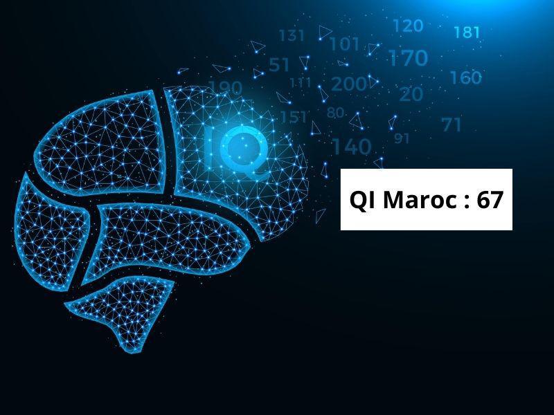 QI Maroc : Le score moyen des Marocains est de 67,03