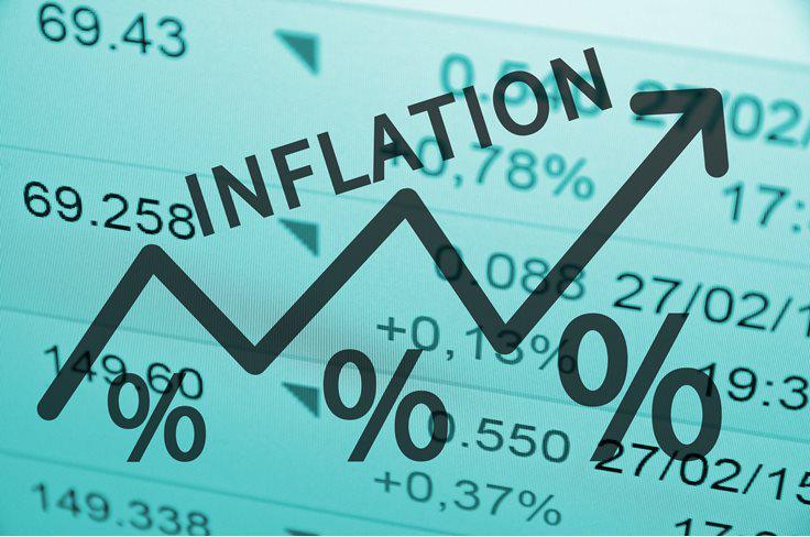 ​Analyse de l'Indice des Prix à la Consommation (IPC) au Maroc en mars 2024