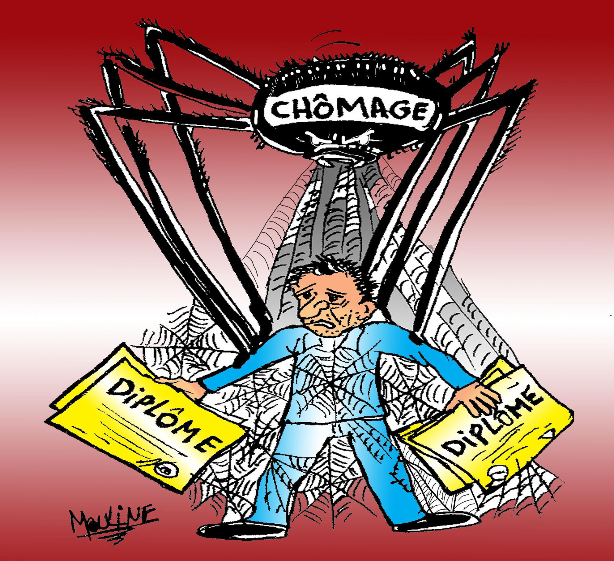 par Mohammed Yassir Mouline