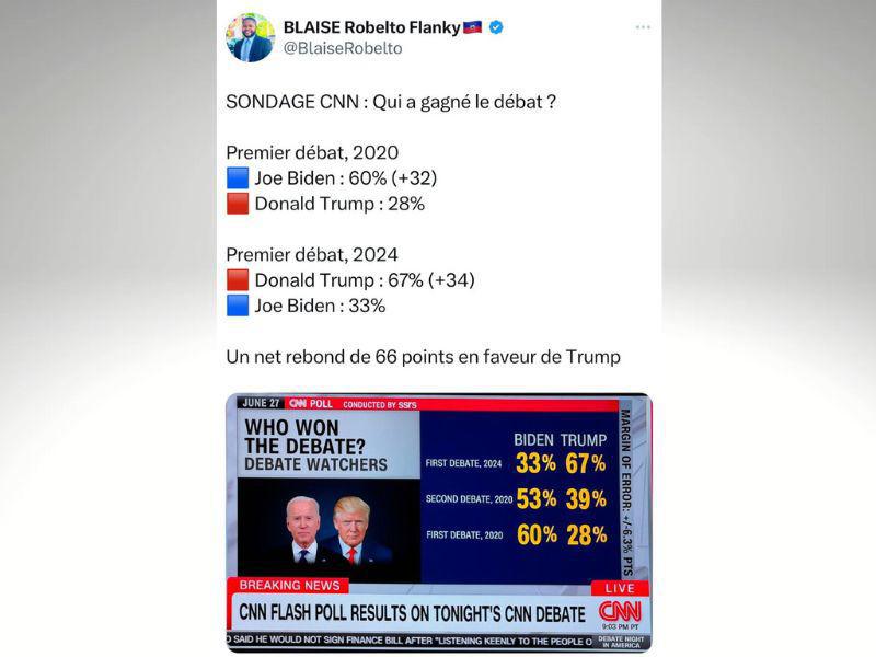 Sondage : Un net renversement de tendance en faveur de Donald Trump