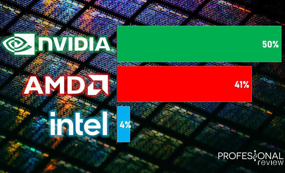 Intel : L'histoire de Nokia et de Kodak va-t-elle se répéter ?