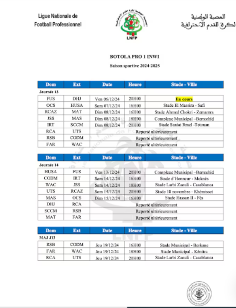 Botola Pro D1 Inwi : un calendrier riche en duels décisifs et un classico reporté