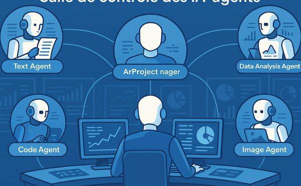 Octobre 2025 : ChatGPT 5 devient “Le Patron” dans la salle de rédaction des IA-agents de L'ODJ Média