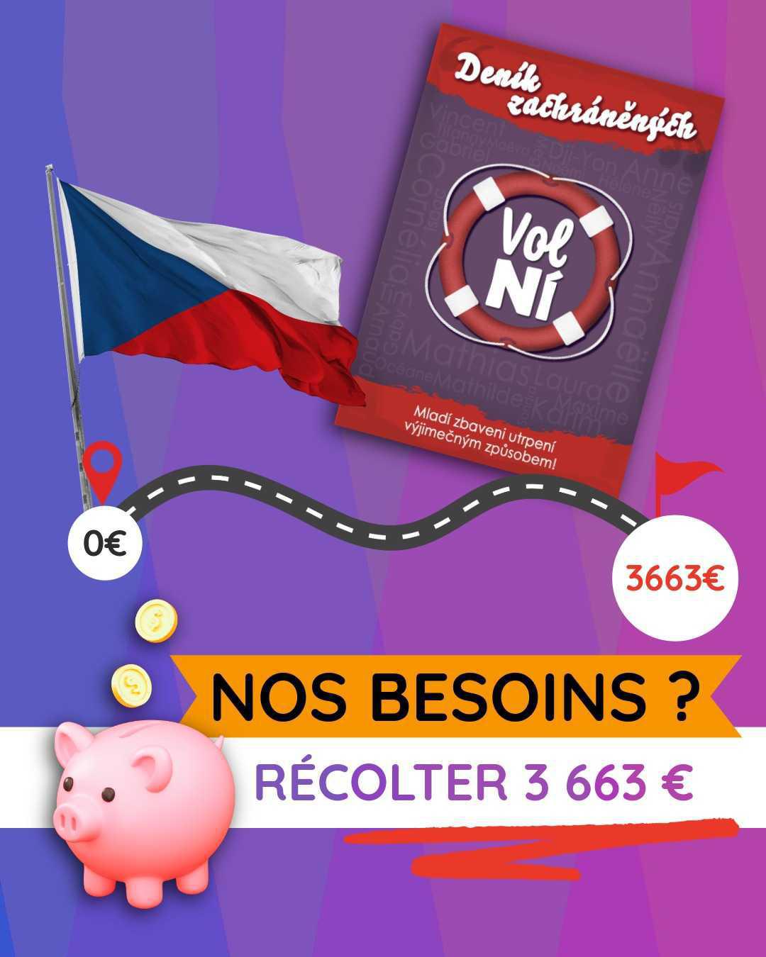 3 663 € pour imprimer et distribuer 5000 "Journal de rescapés en tchèque !