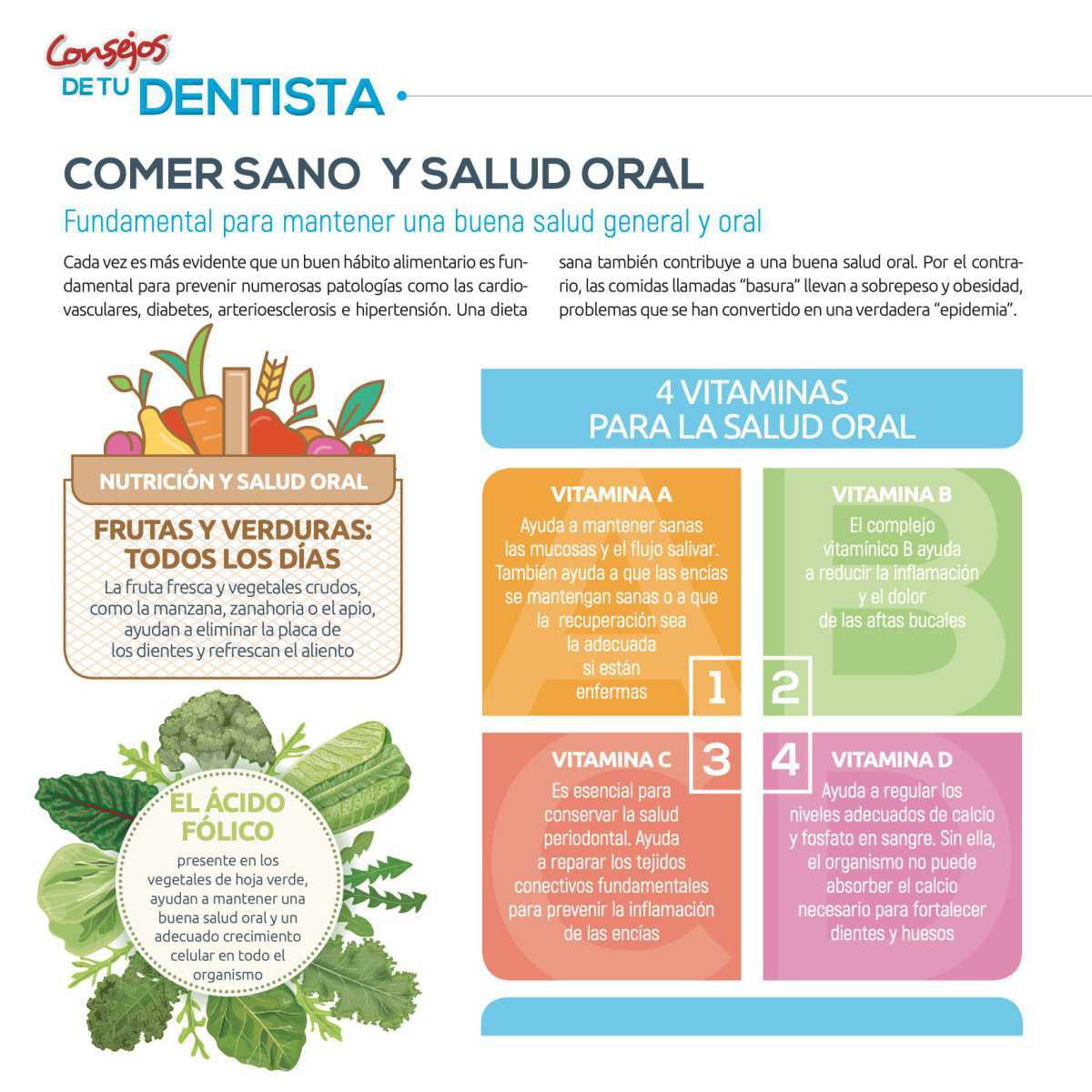 Comer Sano - Consejos de tu dentista - 